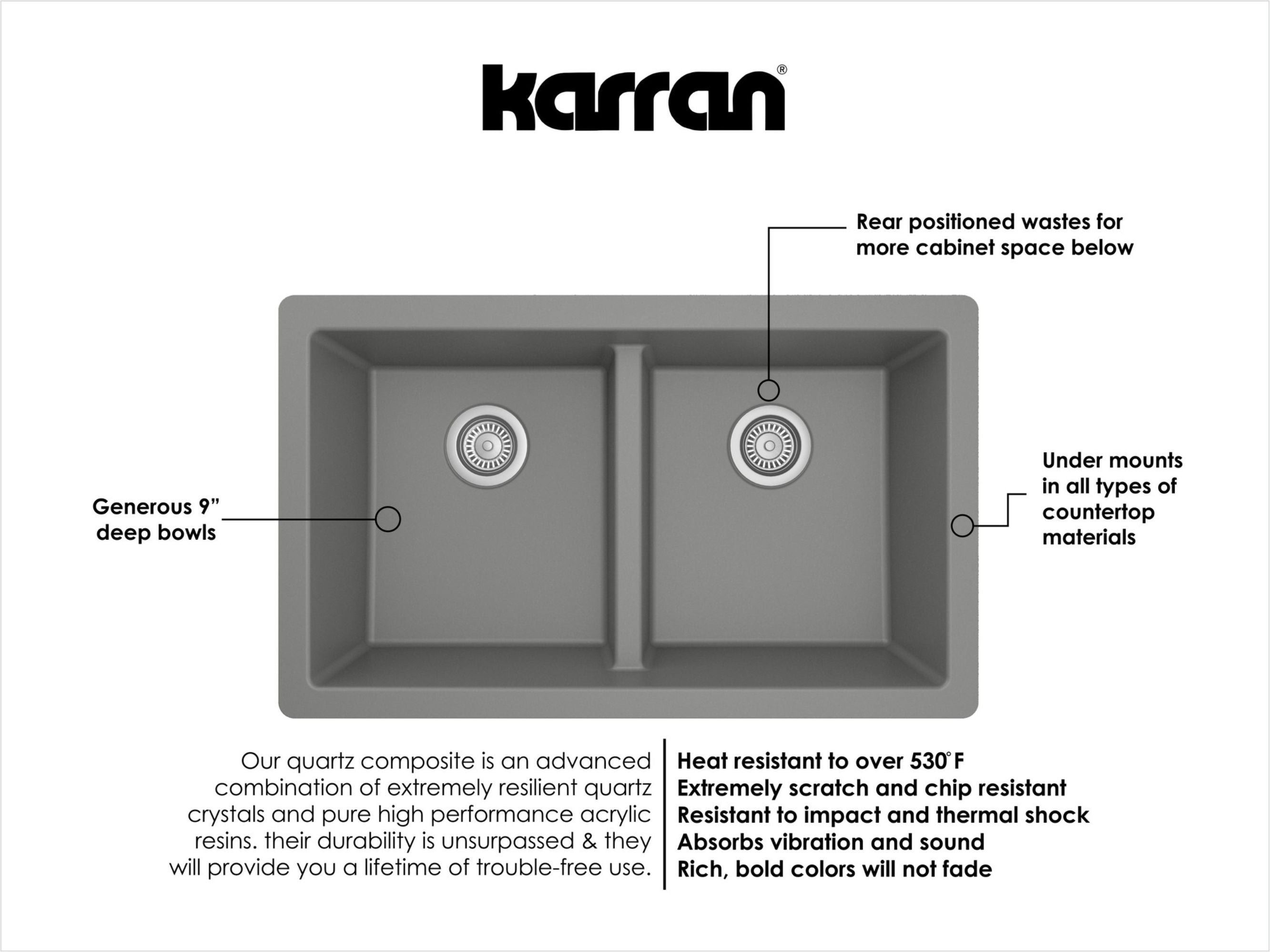 Alternate Image for Karran 32" Undermount Quartz Composite Kitchen Sink with Accessories, 50/50 Double Bowl, Grey, QU-810-GR-PK1