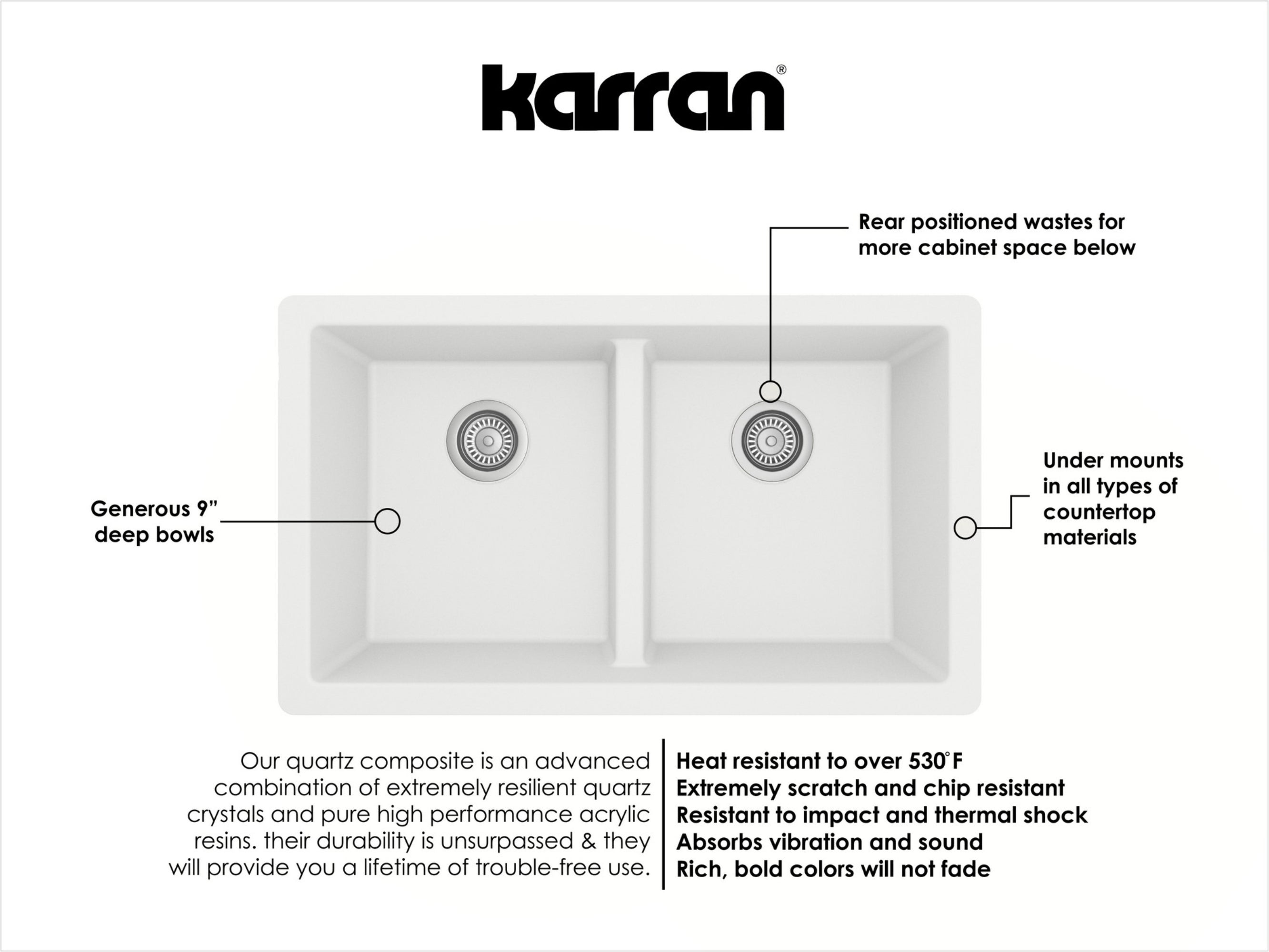 Alternate Image for Karran 32" Undermount Quartz Composite Kitchen Sink with Accessories, 50/50 Double Bowl, White, QU-810-WH-PK1
