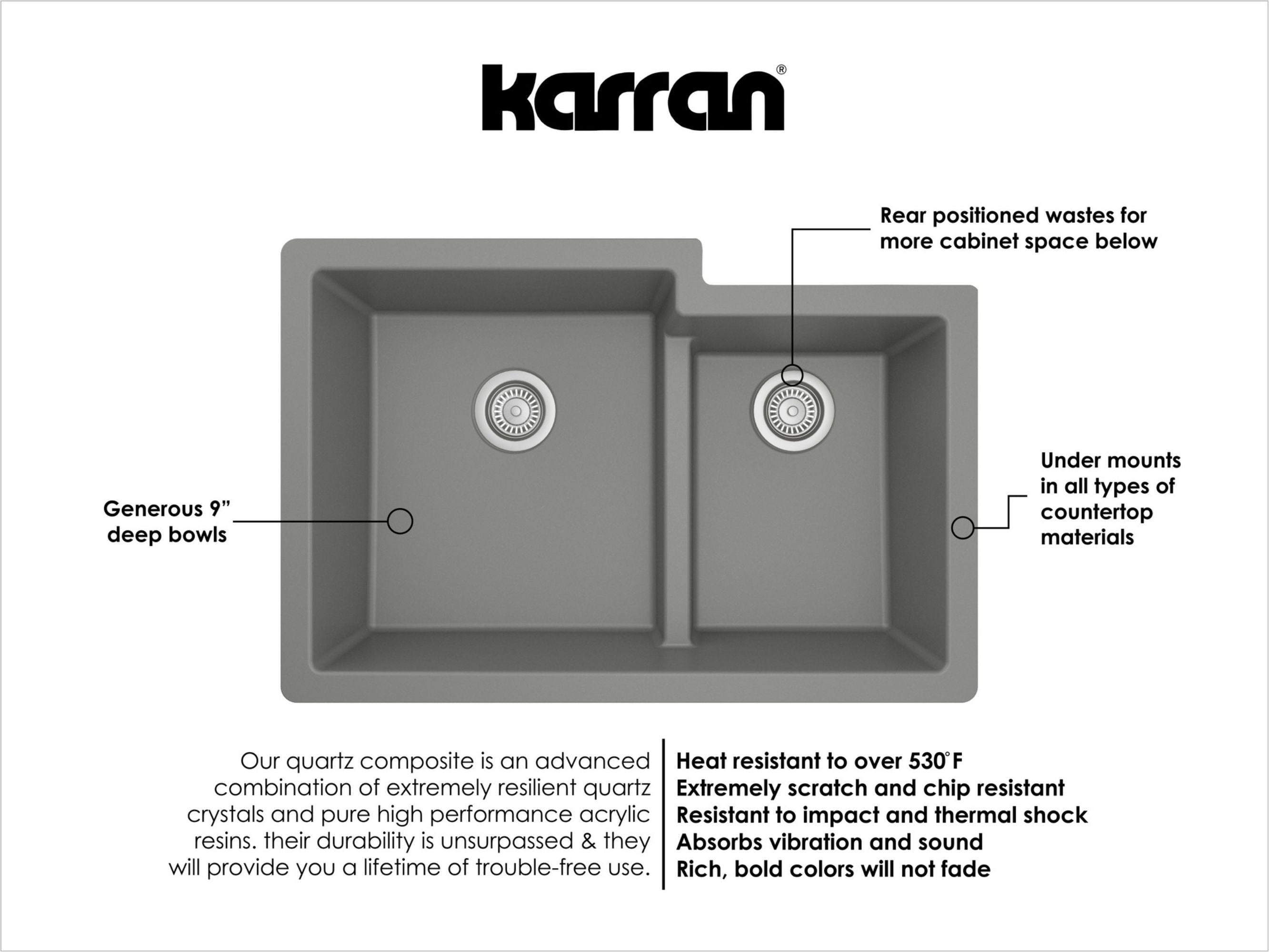Alternate Image for Karran 32" Undermount Quartz Composite Kitchen Sink with Accessories, 60/40 Double Bowl, Grey, QU-811-GR-PK1
