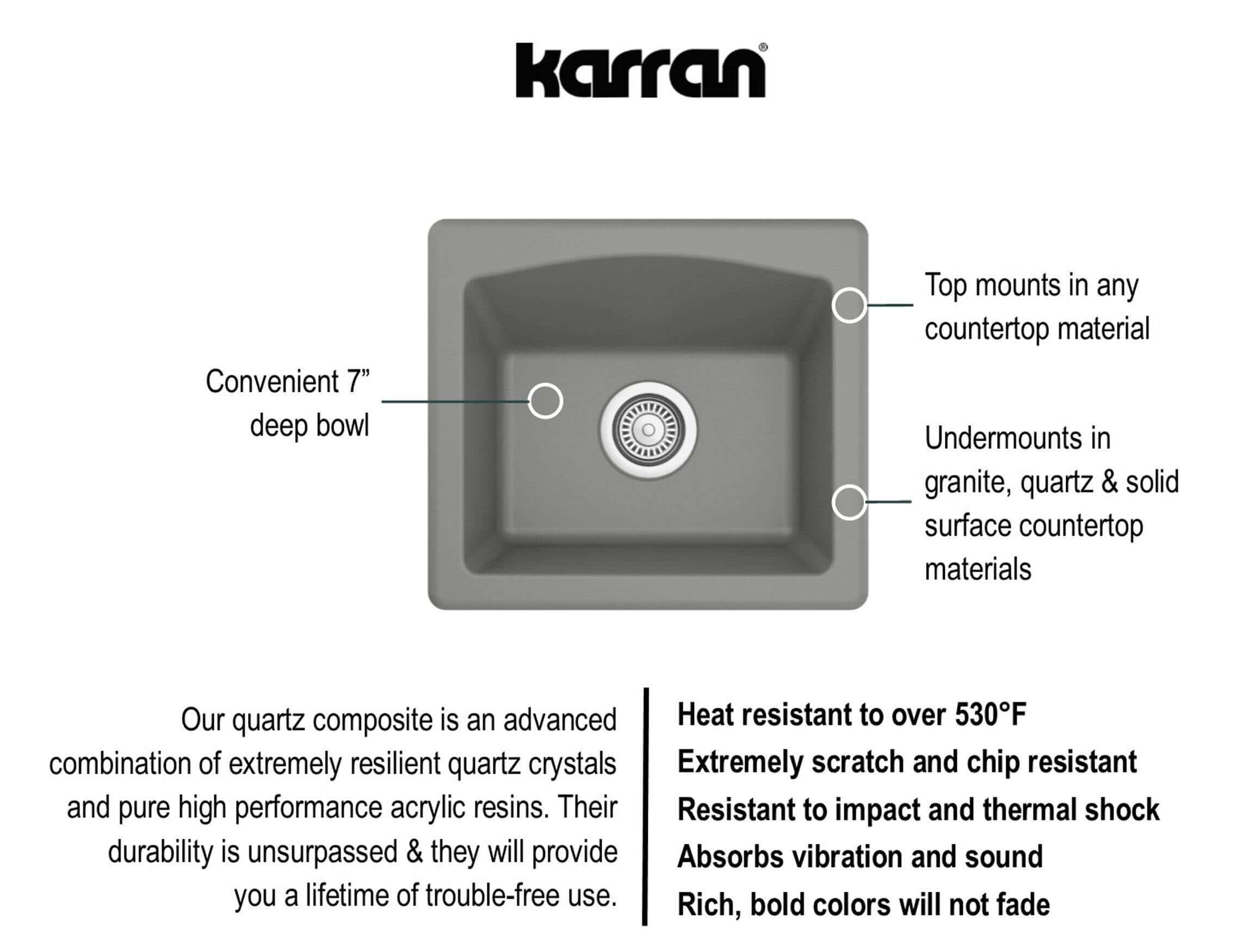 Alternate Image for Karran 18" Quartz Bar/Prep Sink, Grey, QX-680-GR