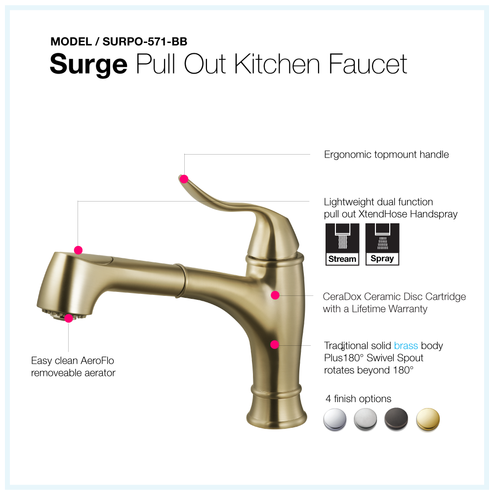Alternate Image for Houzer Surge Pull Out Kitchen Faucet Brushed Brass, SURPO-571-BB