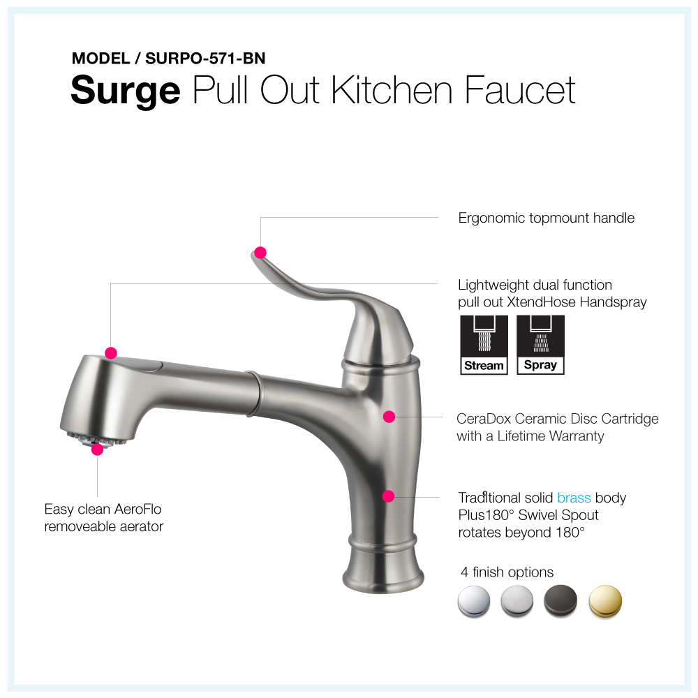 Alternate Image for Houzer Surge Pull Out Kitchen Faucet Brushed Nickel, SURPO-571-BN