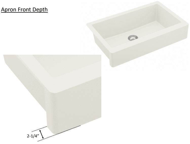 Alternate Image for Karran 34" Quartz Composite Retrofit Farmhouse Sink, Black, QAR-740-BL