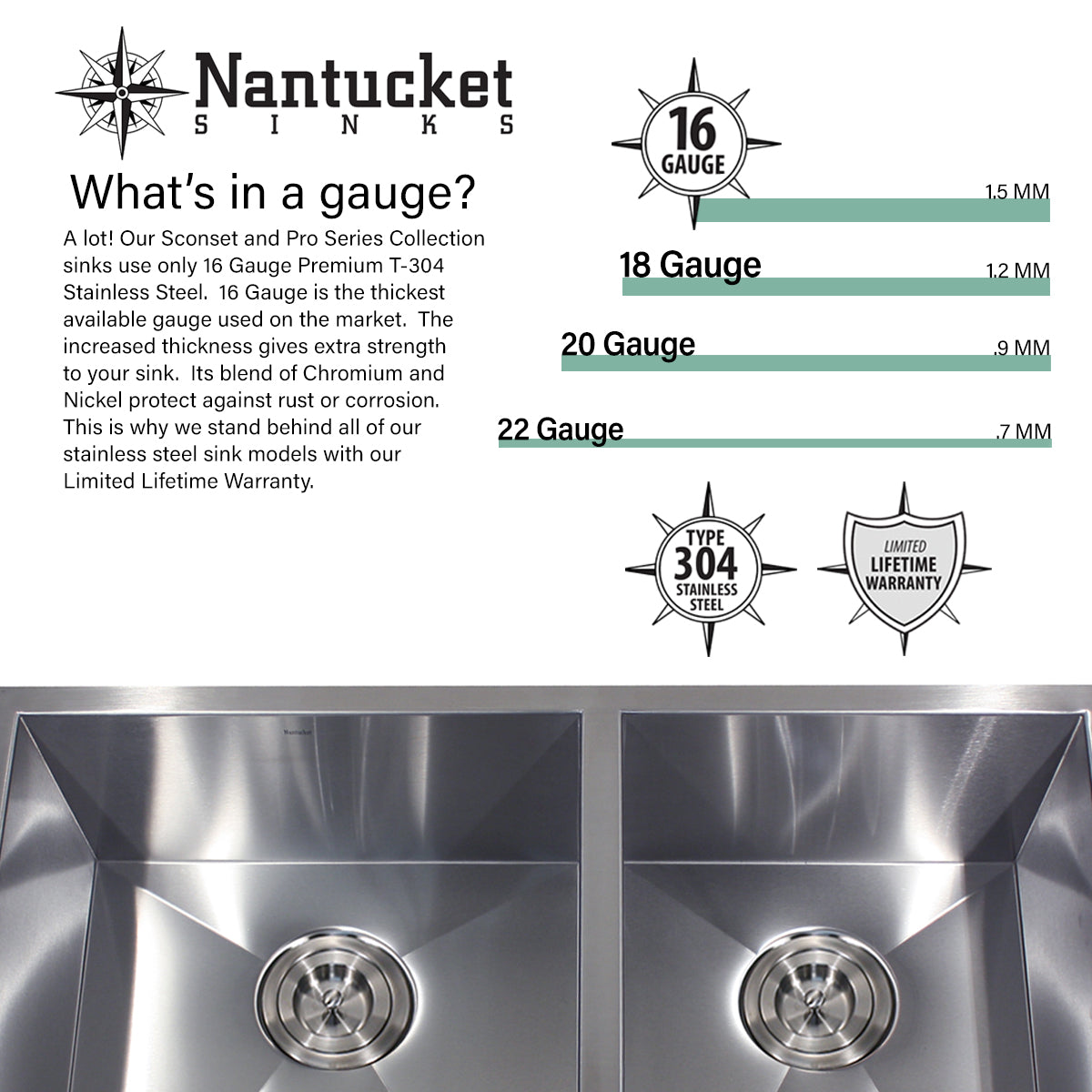 Alternate Image for Nantucket Sinks Sconset 33" Stainless Steel Kitchen Sink, 16 Gauge, 70/30 Double Bowl, NS7030-R-16