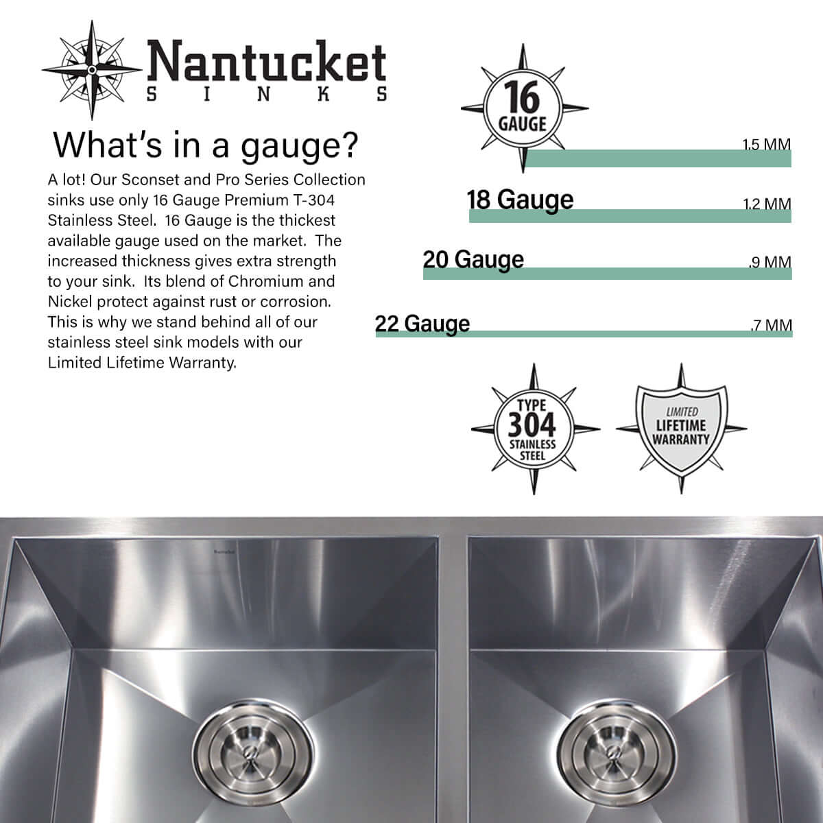 Alternate Image for Nantucket Sinks Pro Series 33" Stainless Steel Farmhouse Sink, 16 Gauge, APRON332010-16