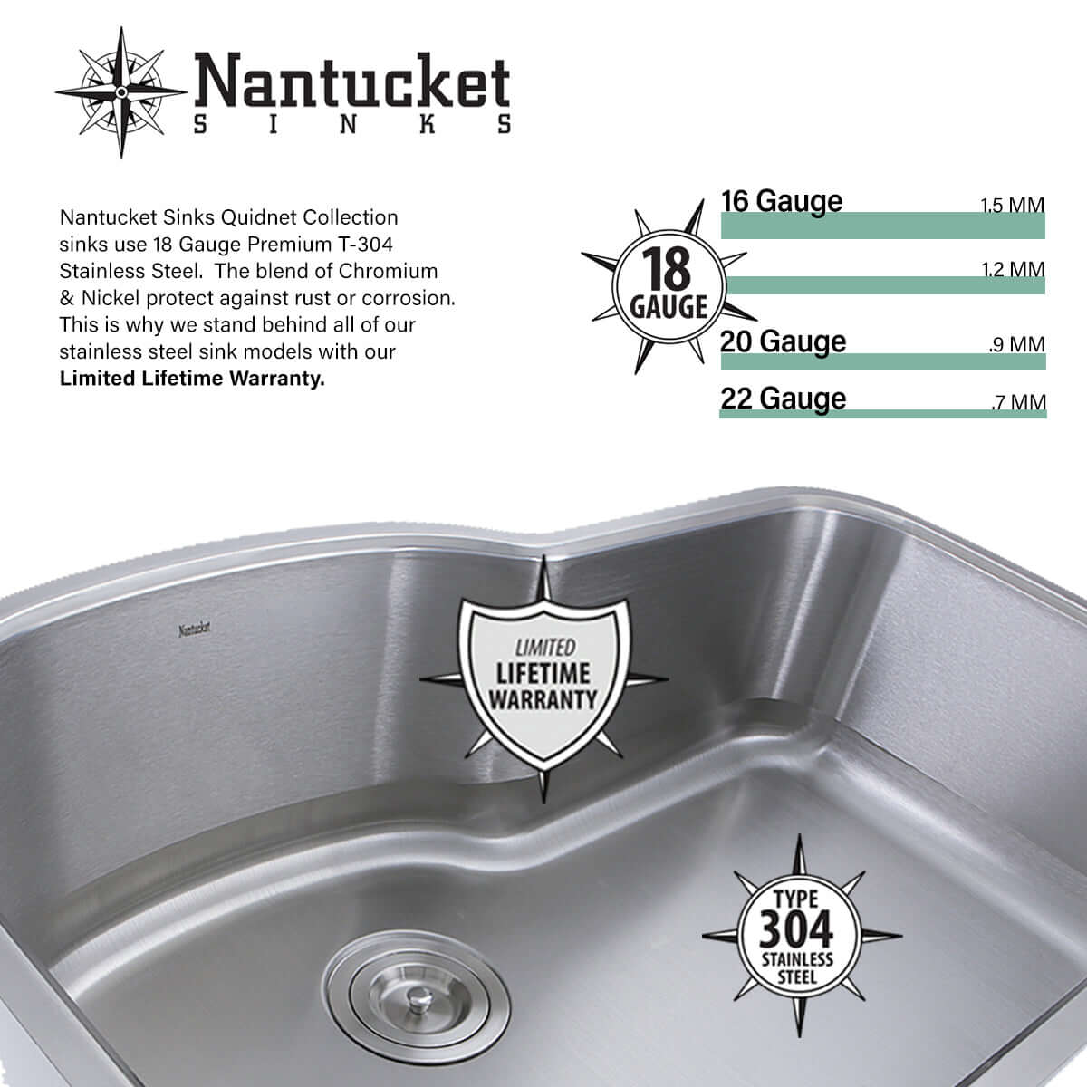 Alternate Image for Nantucket Sinks Quidnet 18" Round 304 Stainless Steel Bar/Prep Sink with Accessories, NS37