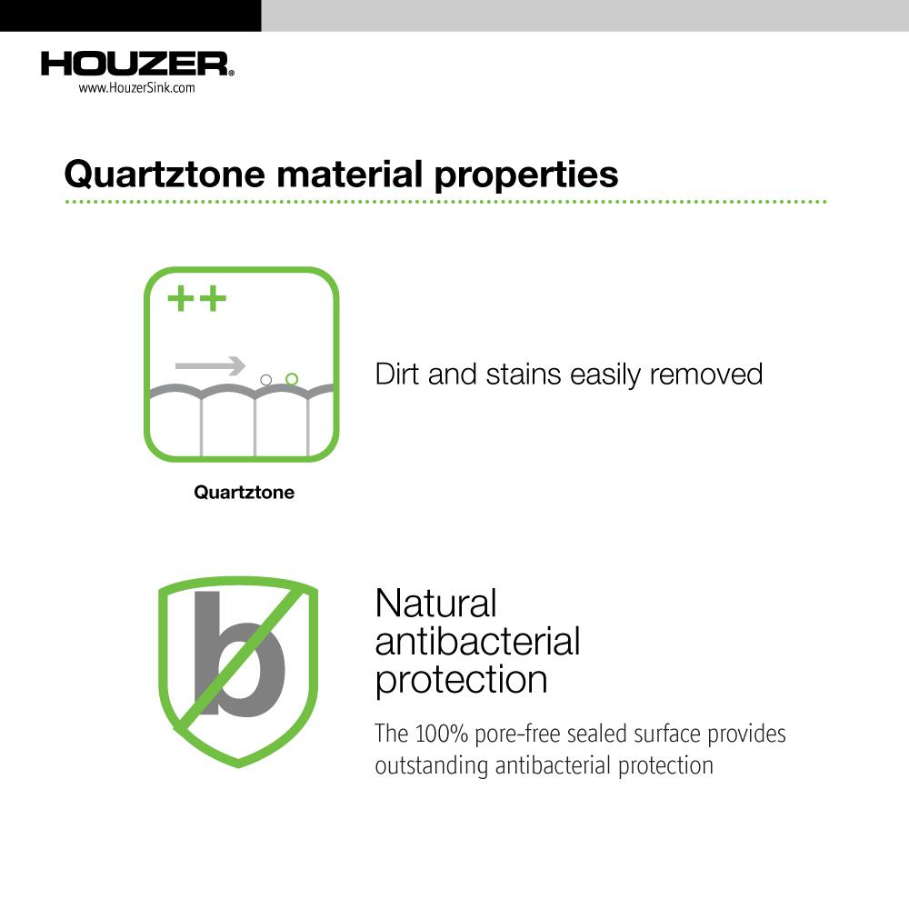 Alternate Image for Houzer 33" Quartztone Undermount Composite Granite 50/50 Double Bowl Kitchen Sink, White, M-200U