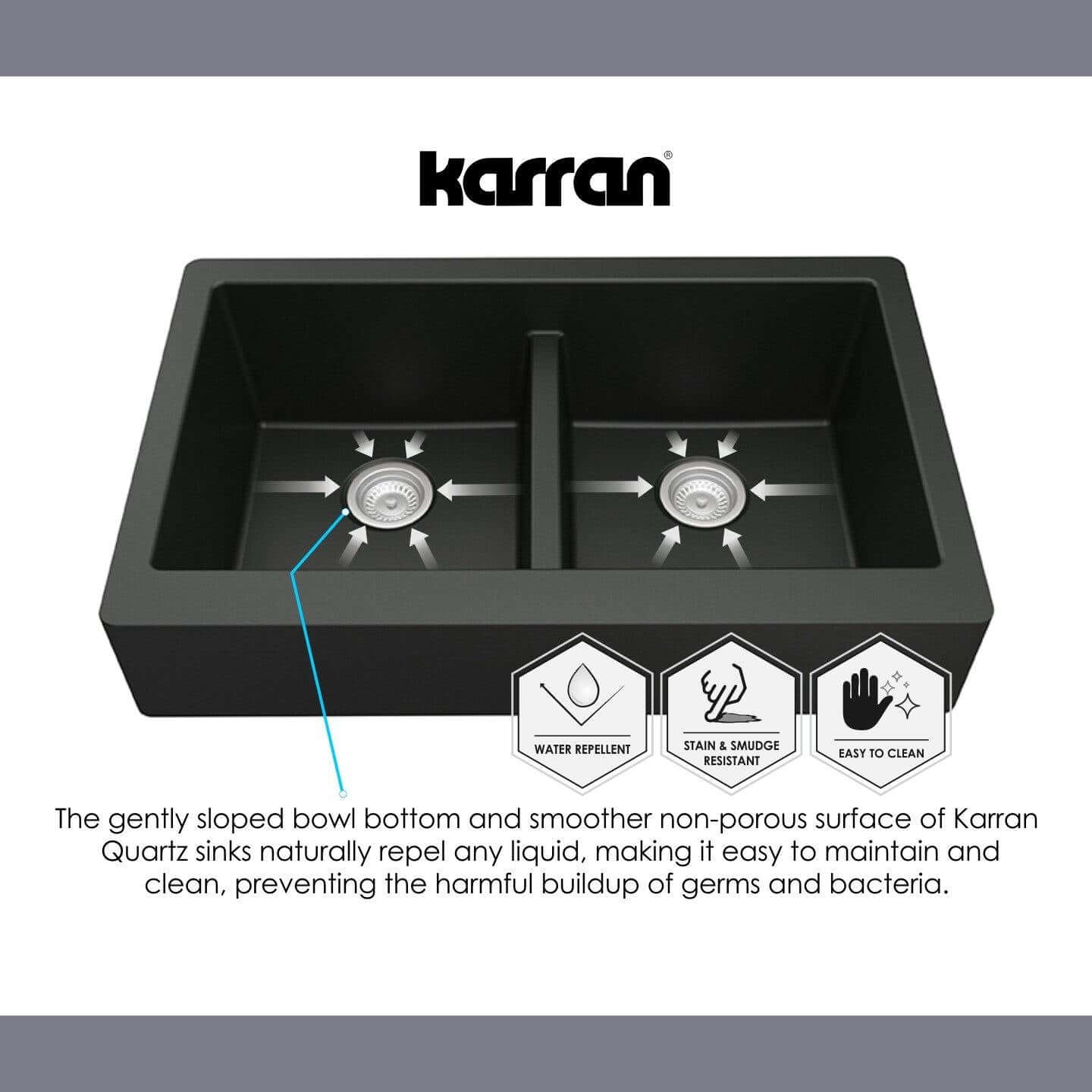Alternate Image for Karran 34" Quartz Composite Farmhouse Sink, 60/40 Double Bowl, Grey, QA-760-GR