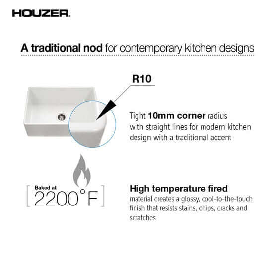 Alternate Image for Houzer 33" Fireclay Single Bowl Farmhouse Kitchen Sink, Black, Platus Series, PTG-4300 BL