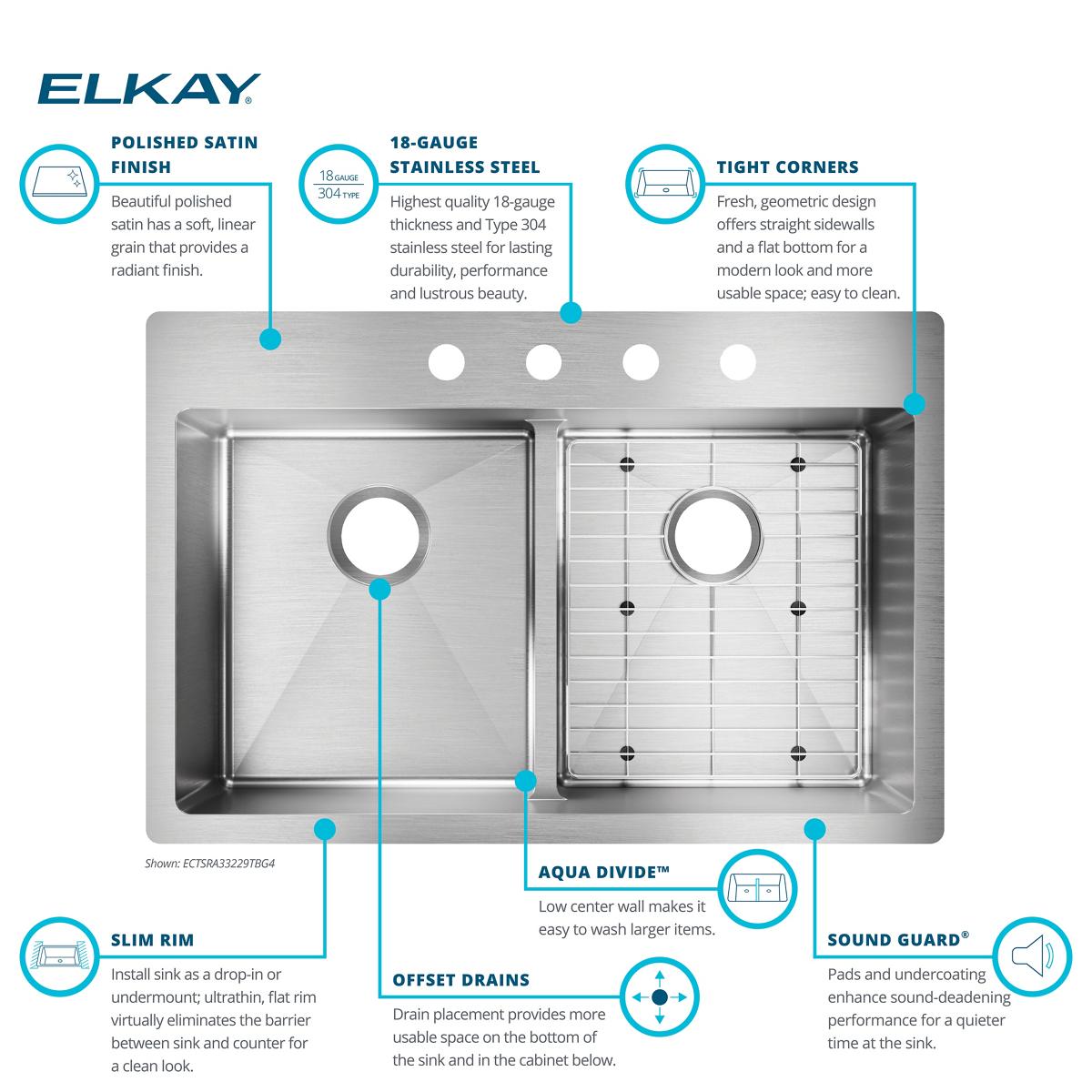 Alternate Image for Elkay Crosstown 33" Stainless Steel Kitchen Sink, 50/50 Double Bowl, 18 Gauge, Sink Kit, Polished Satin, 4 Faucet Hole, ECTSRA33229TBG4