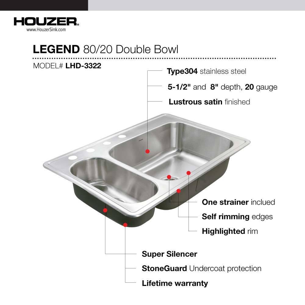 Alternate Image for Houzer 33" Stainless Steel Topmount 80/20 Double Bowl Kitchen Sink, 20 Gauge, LHD-3322-1