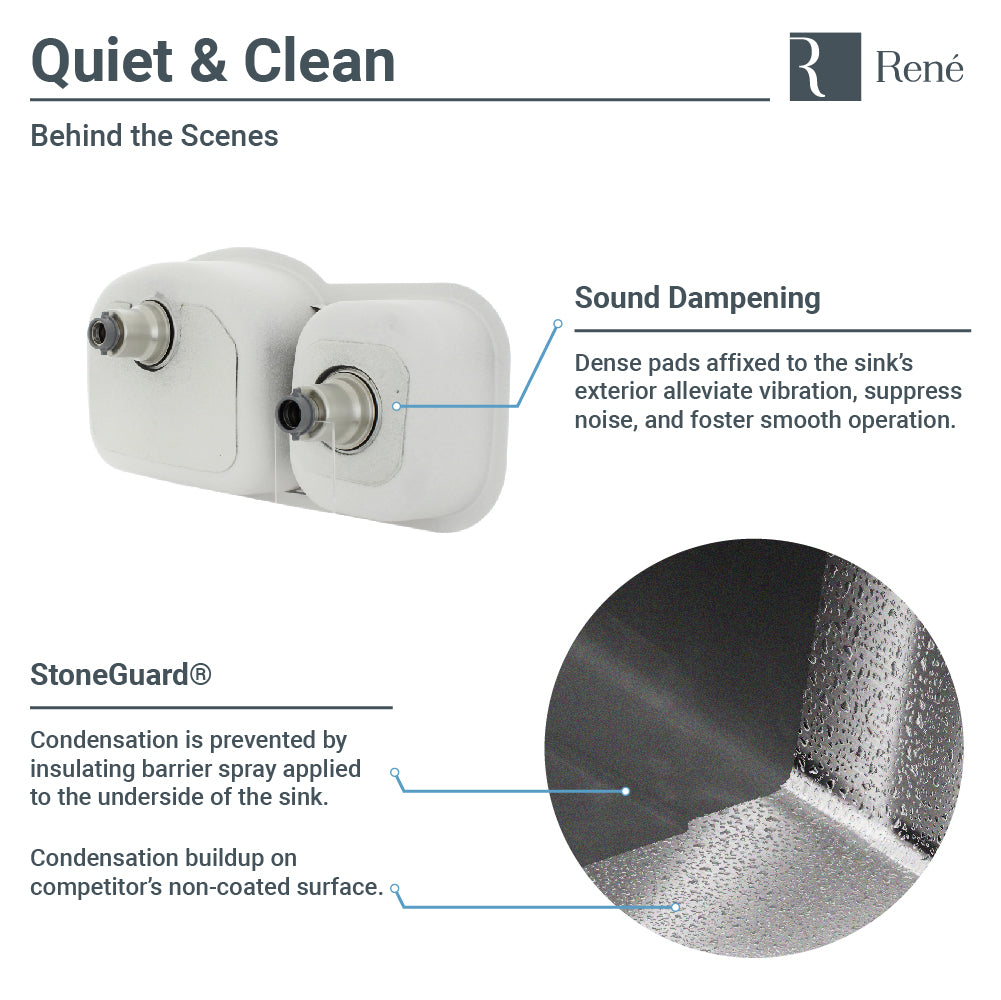 Alternate Image for Rene 32" Stainless Steel Kitchen Sink, 35/65 Double Bowl, 16 Gauge, R1-1002R-16