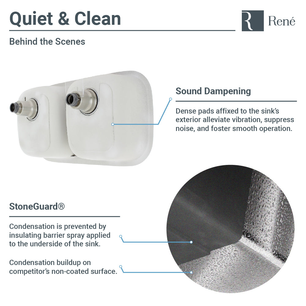 Alternate Image for Rene 33" Stainless Steel Kitchen Sink, 50/50 Double Bowl, 16 Gauge, R1-1003-16