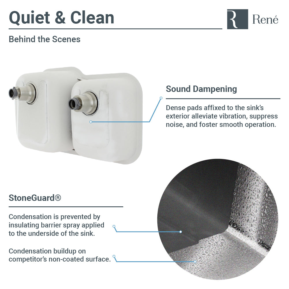 Alternate Image for Rene 32" Stainless Steel Kitchen Sink, 45/55 Double Bowl, 18 Gauge, R1-1004R-18