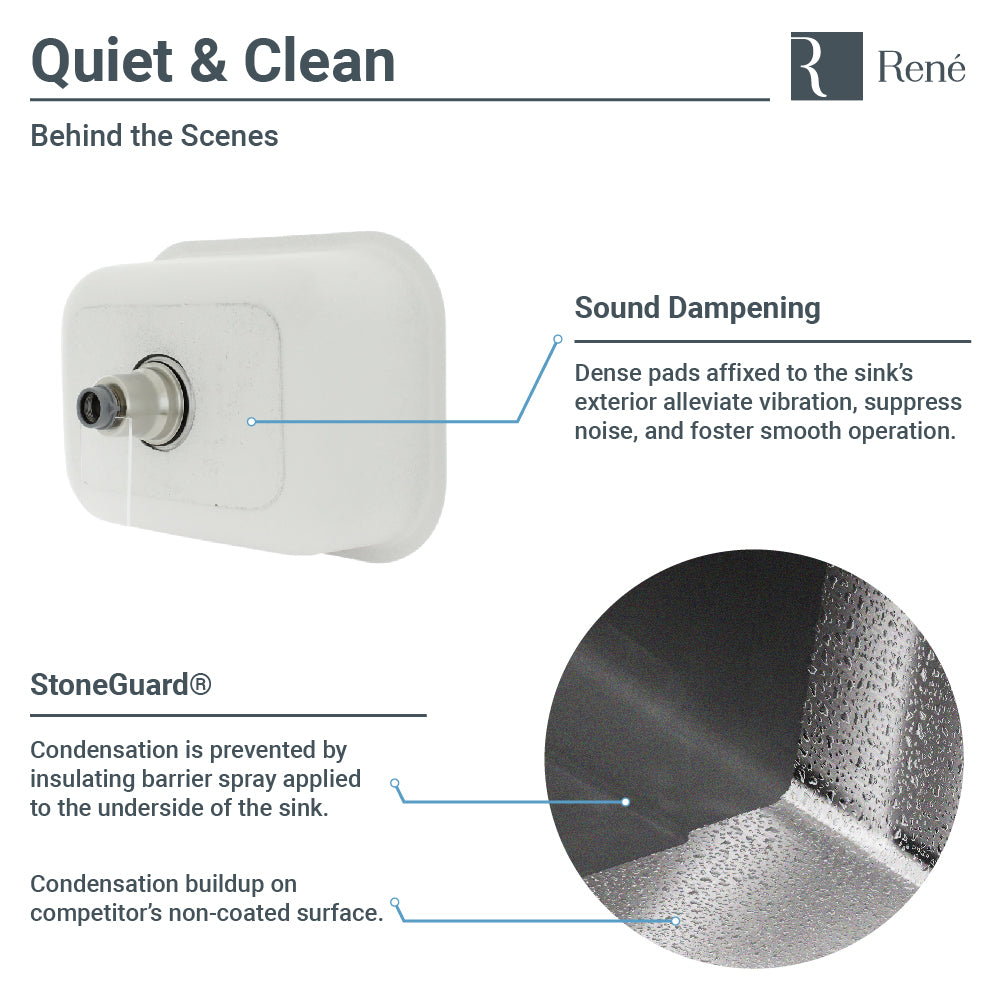 Alternate Image for Rene 23" Stainless Steel Kitchen Sink, 18 Gauge, R1-1018-18