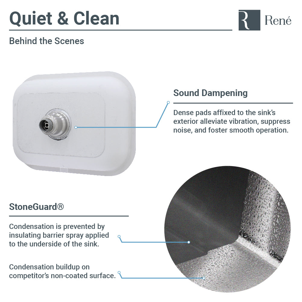 Alternate Image for Rene 23" Stainless Steel Kitchen Sink, 18 Gauge, R1-1018-ADA