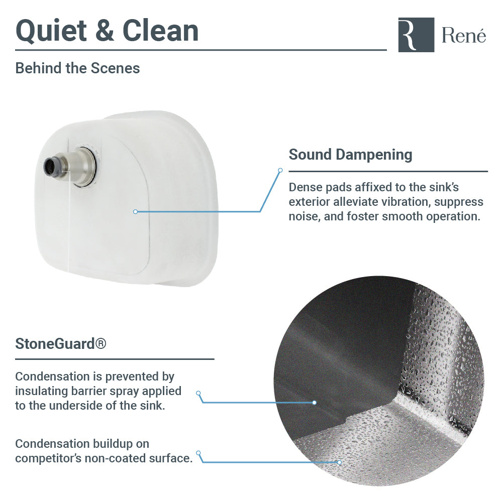 Alternate Image for Rene 24" Stainless Steel Kitchen Sink, 18 Gauge, R1-1020-18