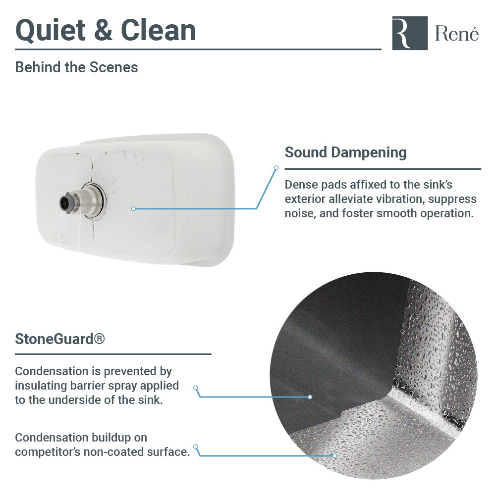 Alternate Image for Rene 32" Stainless Steel Kitchen Sink, 18 Gauge, R1-1021-18