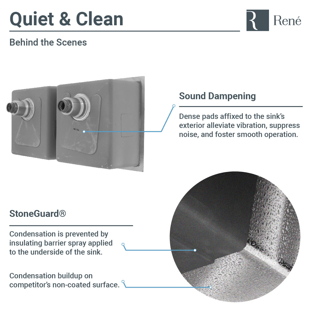 Alternate Image for Rene 31" Stainless Steel Kitchen Sink, 50/50 Double Bowl, 14 Gauge, R1-1022D-14