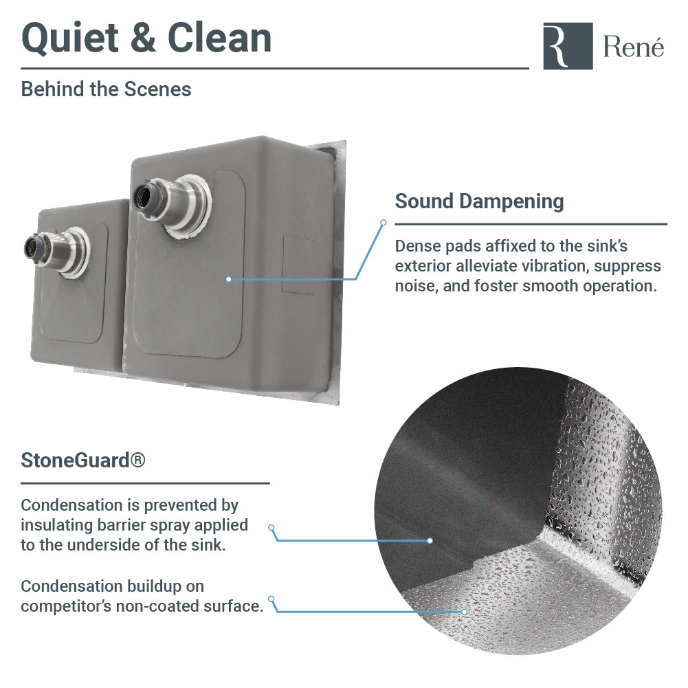 Alternate Image for Rene 31" Stainless Steel Kitchen Sink, 55/45 Double Bowl, 18 Gauge, R1-1022L-18