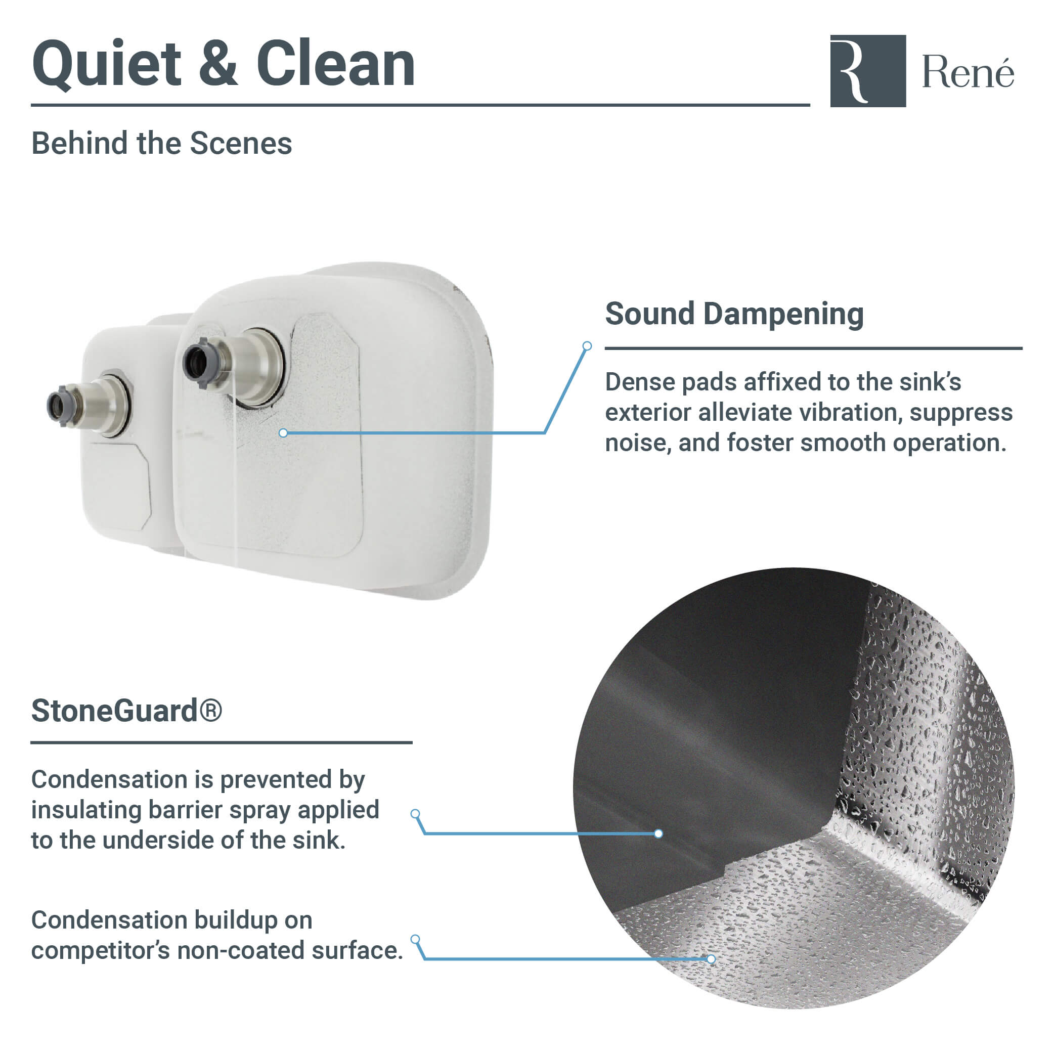 Alternate Image for Rene 32" Stainless Steel Kitchen Sink, 65/35 Double Bowl, 16 Gauge, R1-1023L-16