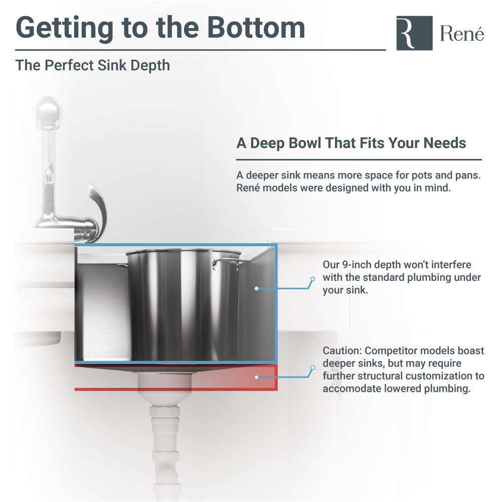 Alternate Image for Rene 28" Stainless Steel Kitchen Sink, 18 Gauge, R1-1035S-18