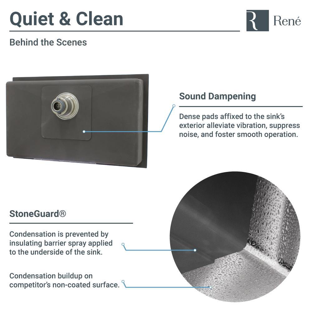 Alternate Image for Rene 29" Stainless Steel Kitchen Sink, 18 Gauge, R1-1036S-18