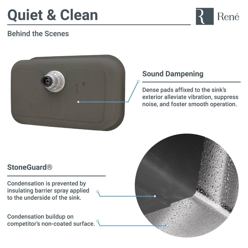 Alternate Image for Rene 27" Stainless Steel Kitchen Sink, 18 Gauge, R1-1039-18
