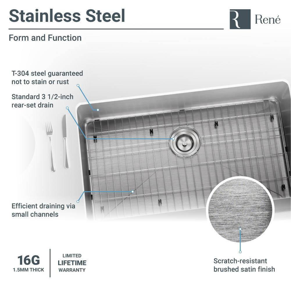 Alternate Image for Rene 33" Stainless Steel Farmhouse Sink, 16 Gauge, R1-3001-16