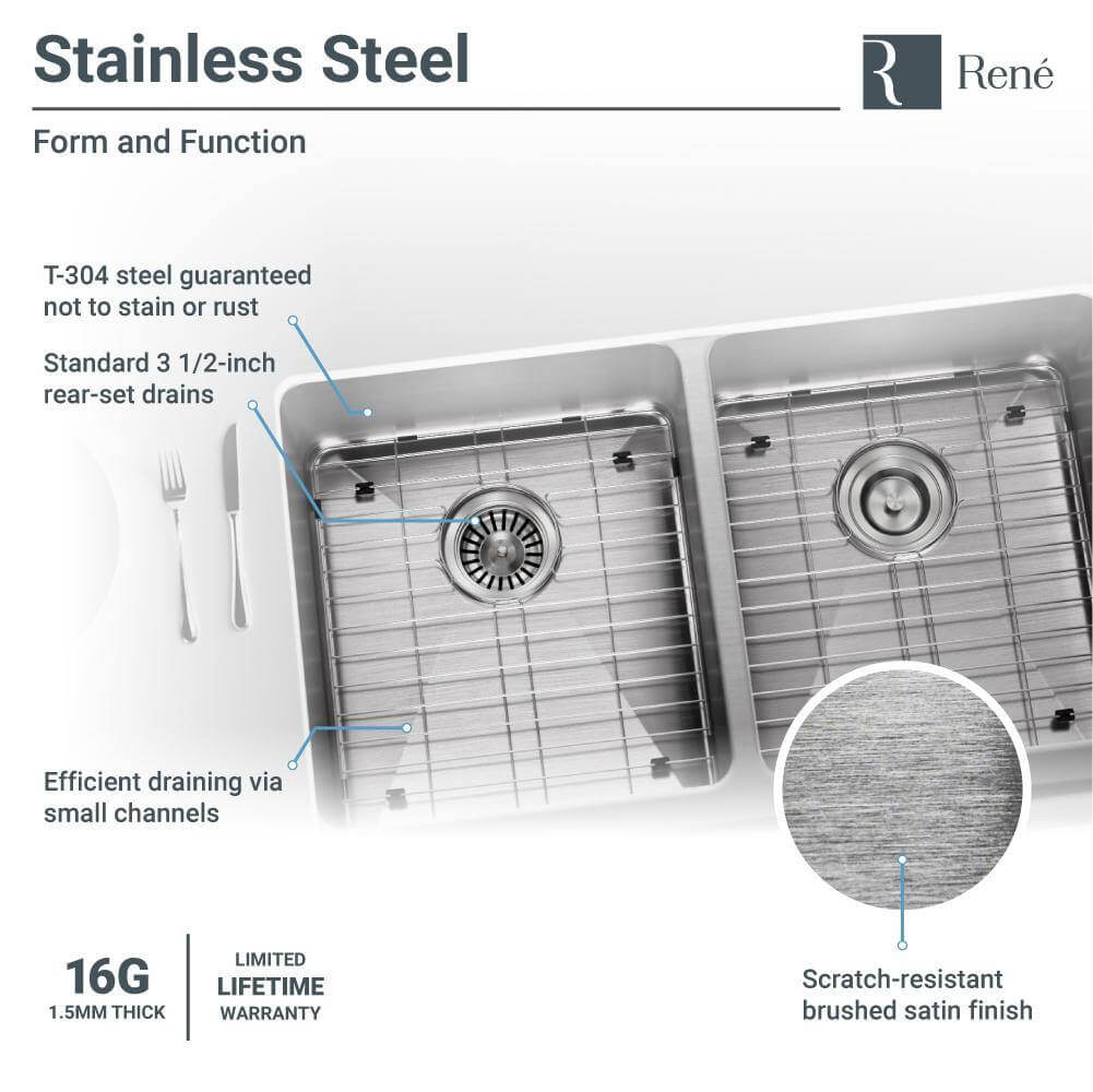 Alternate Image for Rene 33" Stainless Steel Farmhouse Sink, 50/50 Double Bowl, 16 Gauge, R1-3002-16