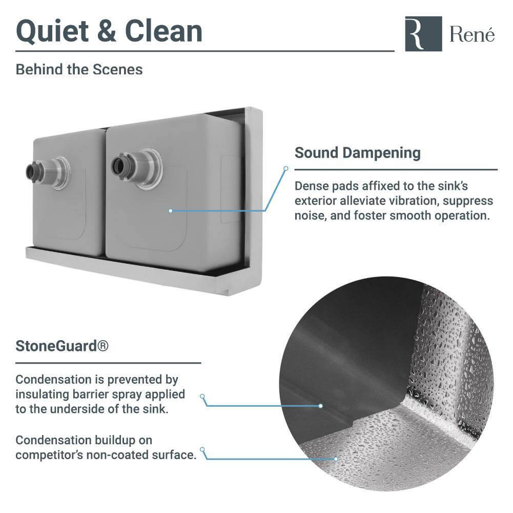 Alternate Image for Rene 33" Stainless Steel Farmhouse Sink, 50/50 Double Bowl, 16 Gauge, R1-3002-16
