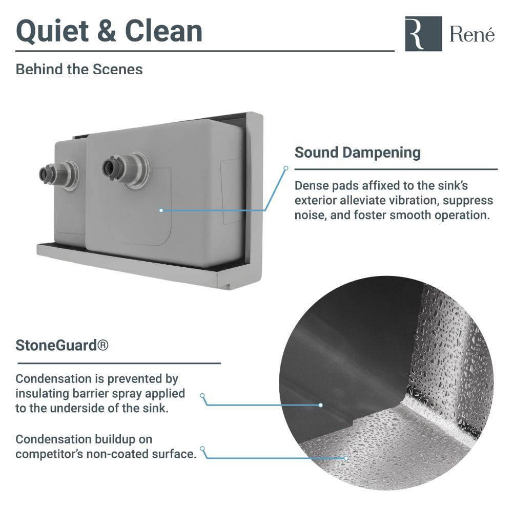 Alternate Image for Rene 33" Stainless Steel Farmhouse Sink, 70/30 Double Bowl, 16 Gauge, R1-3003L-16