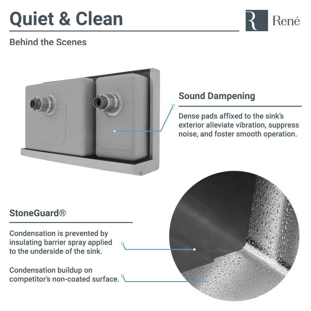 Alternate Image for Rene 33" Stainless Steel Farmhouse Sink, 30/70 Double Bowl, 16 Gauge, R1-3003R-16