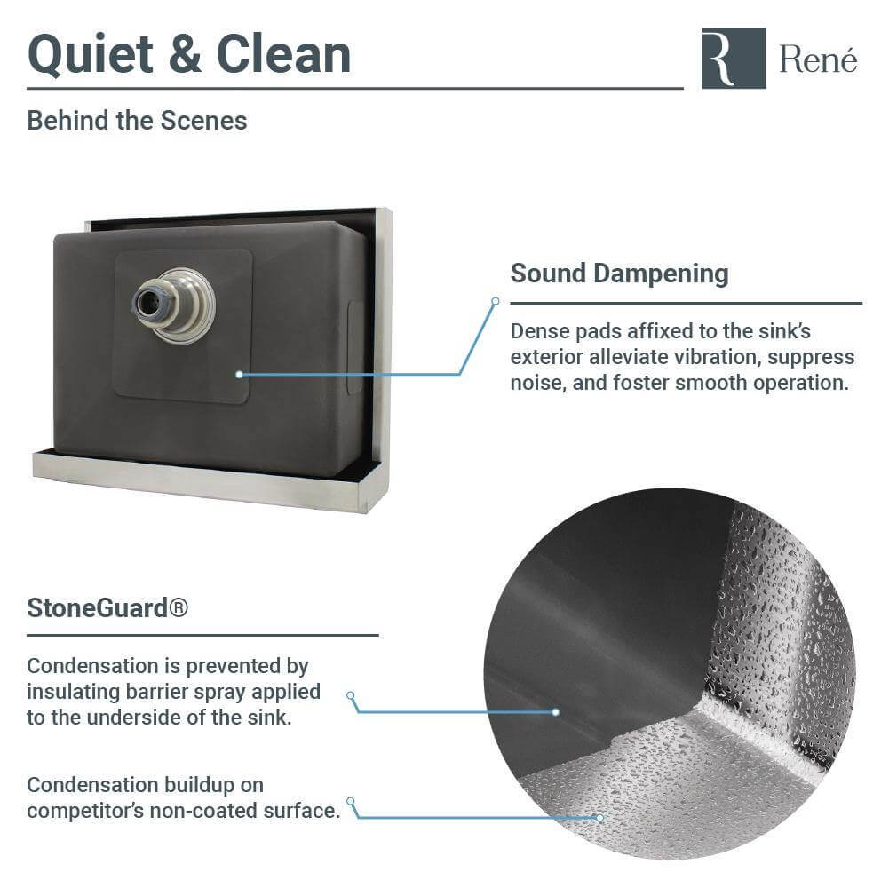 Alternate Image for Rene 24" Stainless Steel Farmhouse Sink, 16 Gauge, R1-3004-16