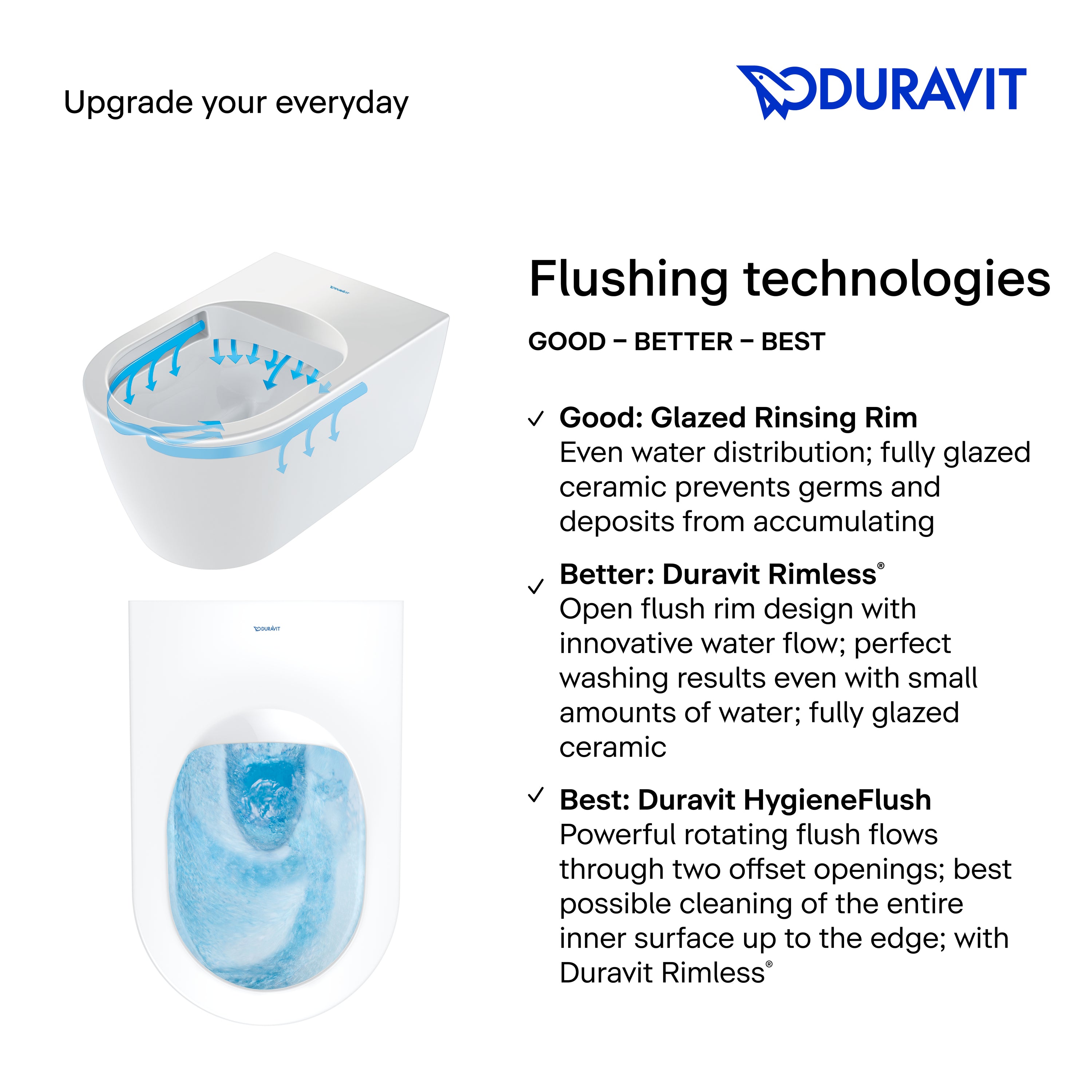 DuraStyle Elongated Slow Close Toilet Seat in White