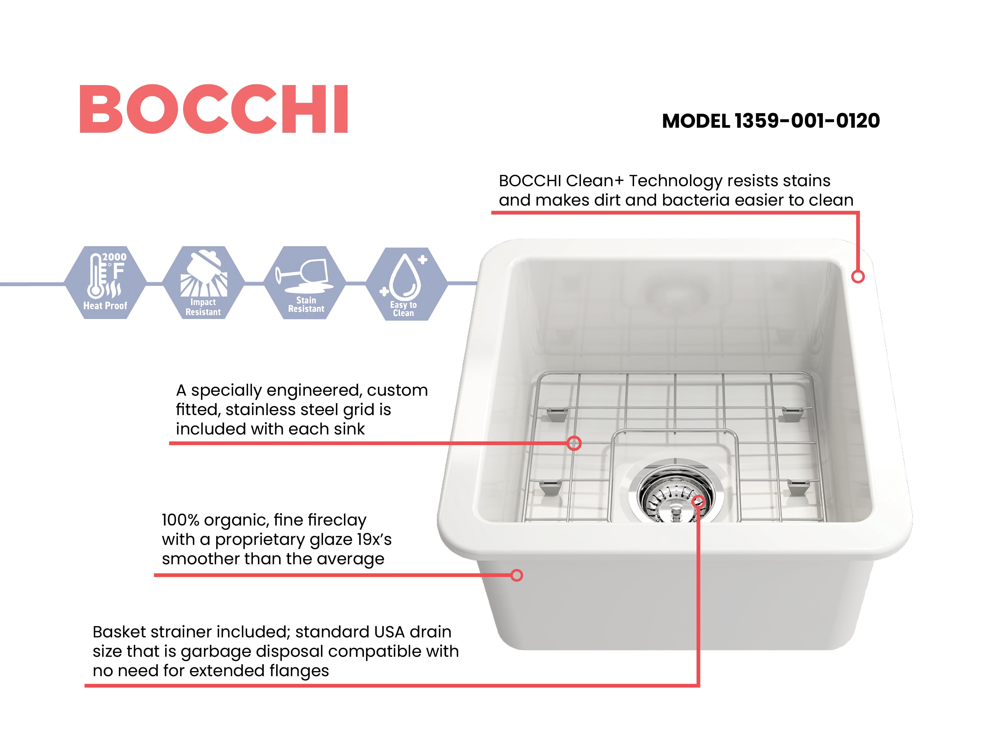 BOCCHI Sotto 18" Fireclay Bar/Prep Sink Kit with Accessories, White, 1359-001-KIT1