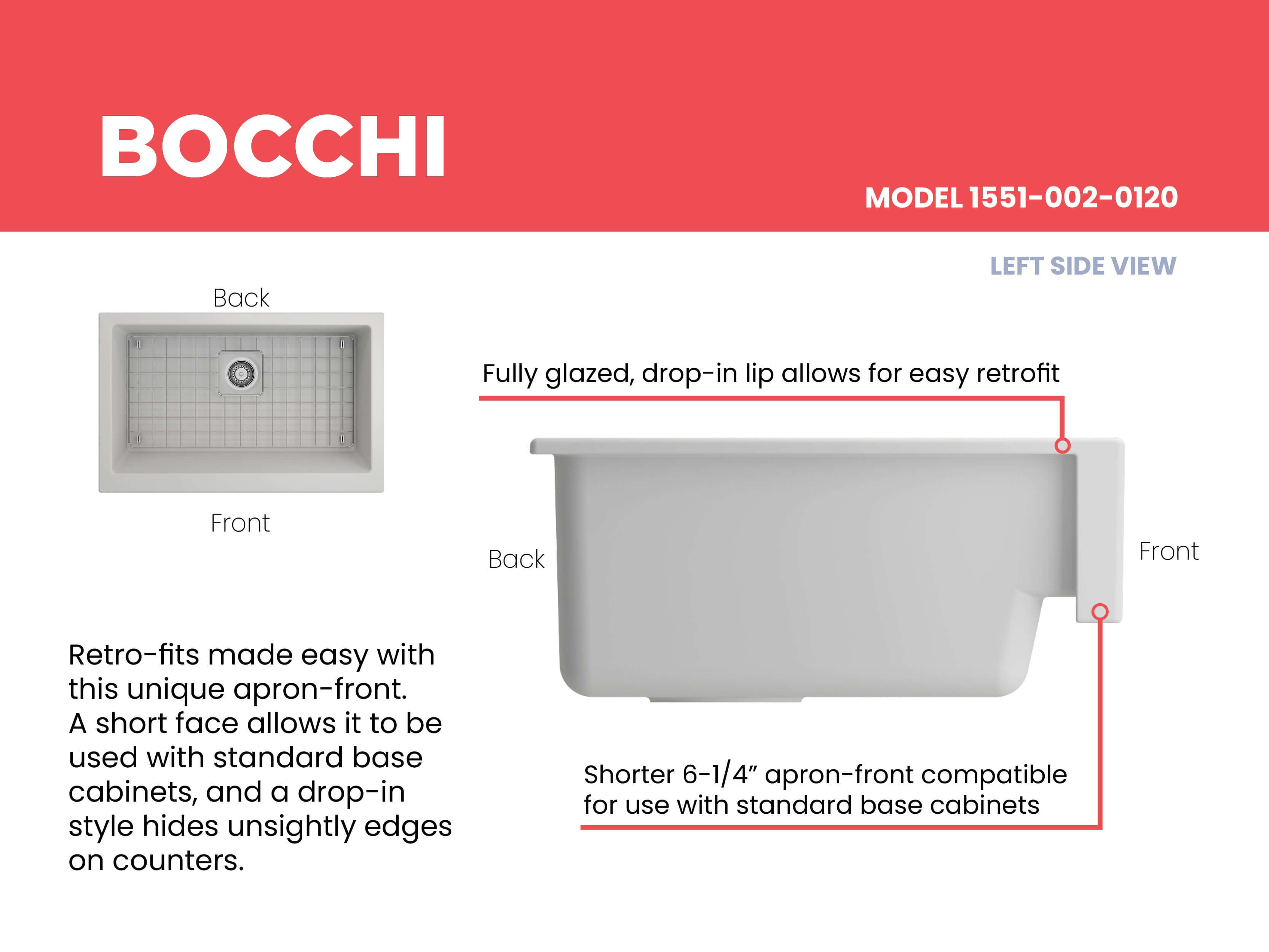 BOCCHI Nuova 34" Fireclay Retrofit Farmhouse Sink with Accessories, Matte White, 1551-002-0120