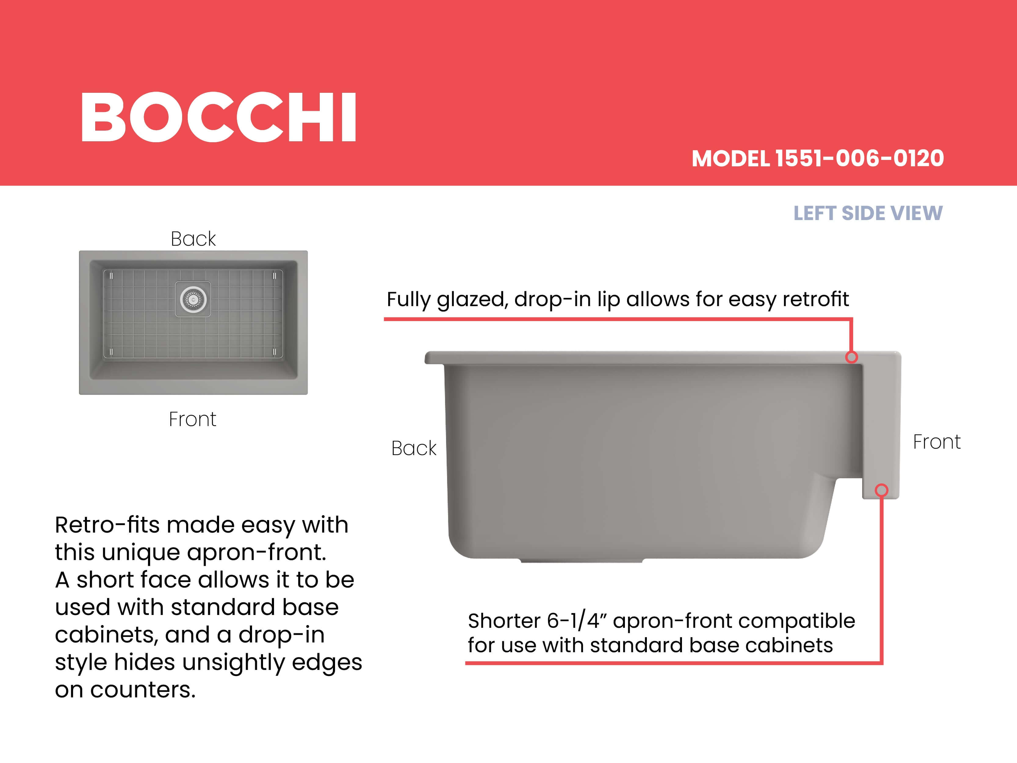 BOCCHI Nuova 34" Fireclay Retrofit Farmhouse Sink with Accessories, Matte Gray, 1551-006-0120