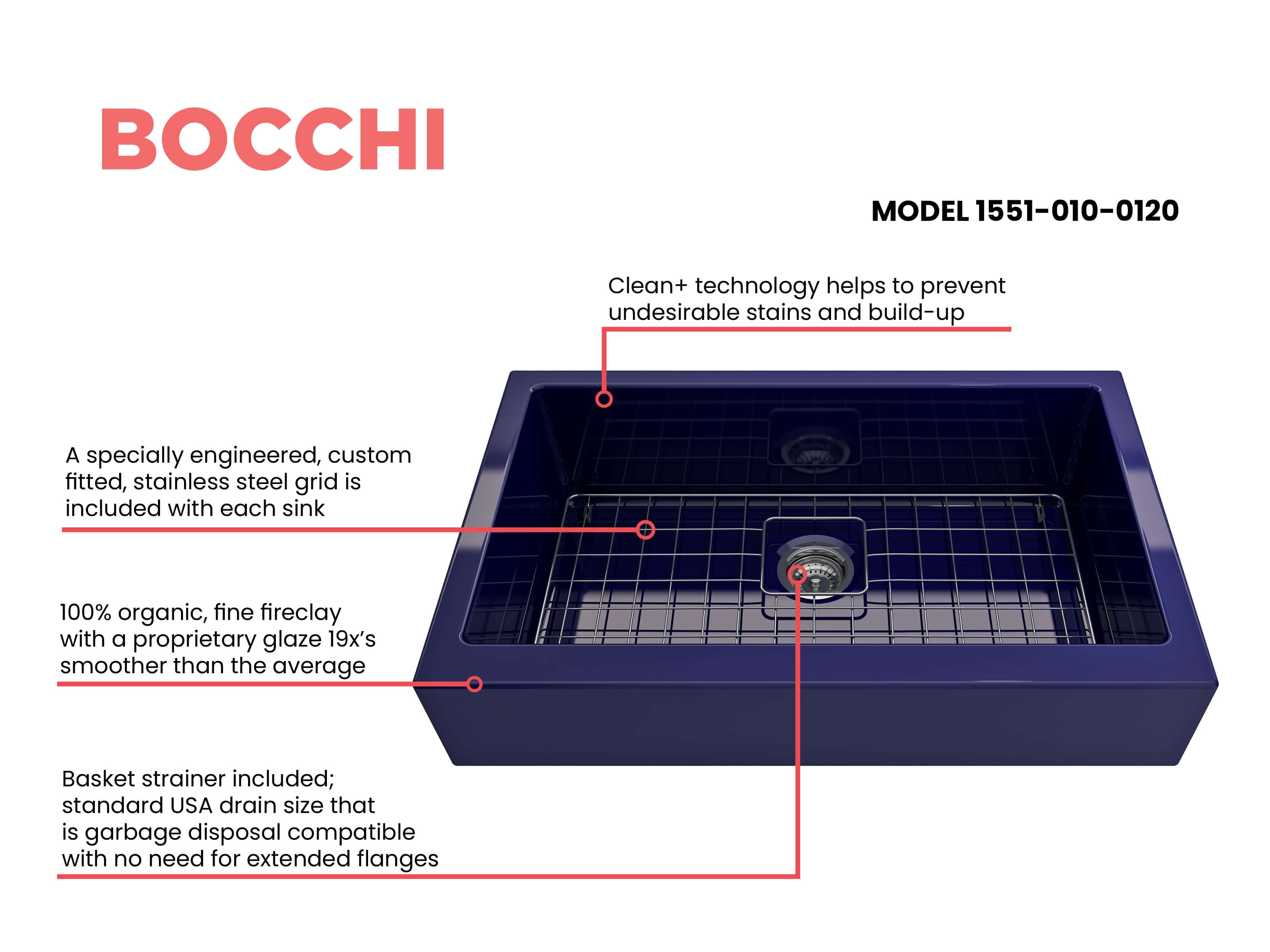 BOCCHI Nuova 34" Fireclay Retrofit Farmhouse Sink with Accessories, Sapphire Blue, 1551-010-0120