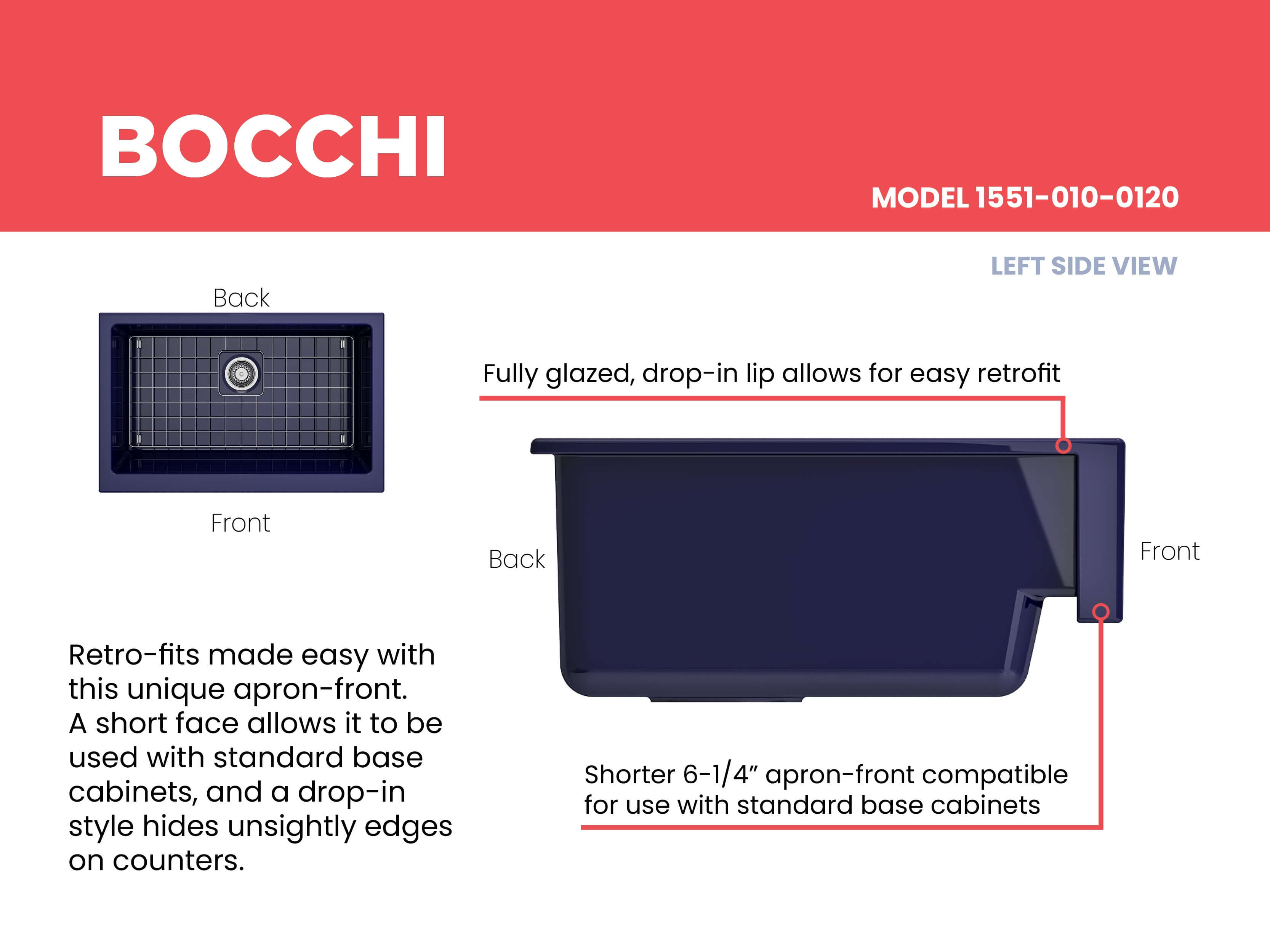 BOCCHI Nuova 34" Fireclay Retrofit Farmhouse Sink with Accessories, Sapphire Blue, 1551-010-0120