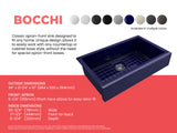 BOCCHI Nuova 34" Fireclay Farmhouse Sink Kit with Accessories, Sapphire Blue, 1551-010-0120