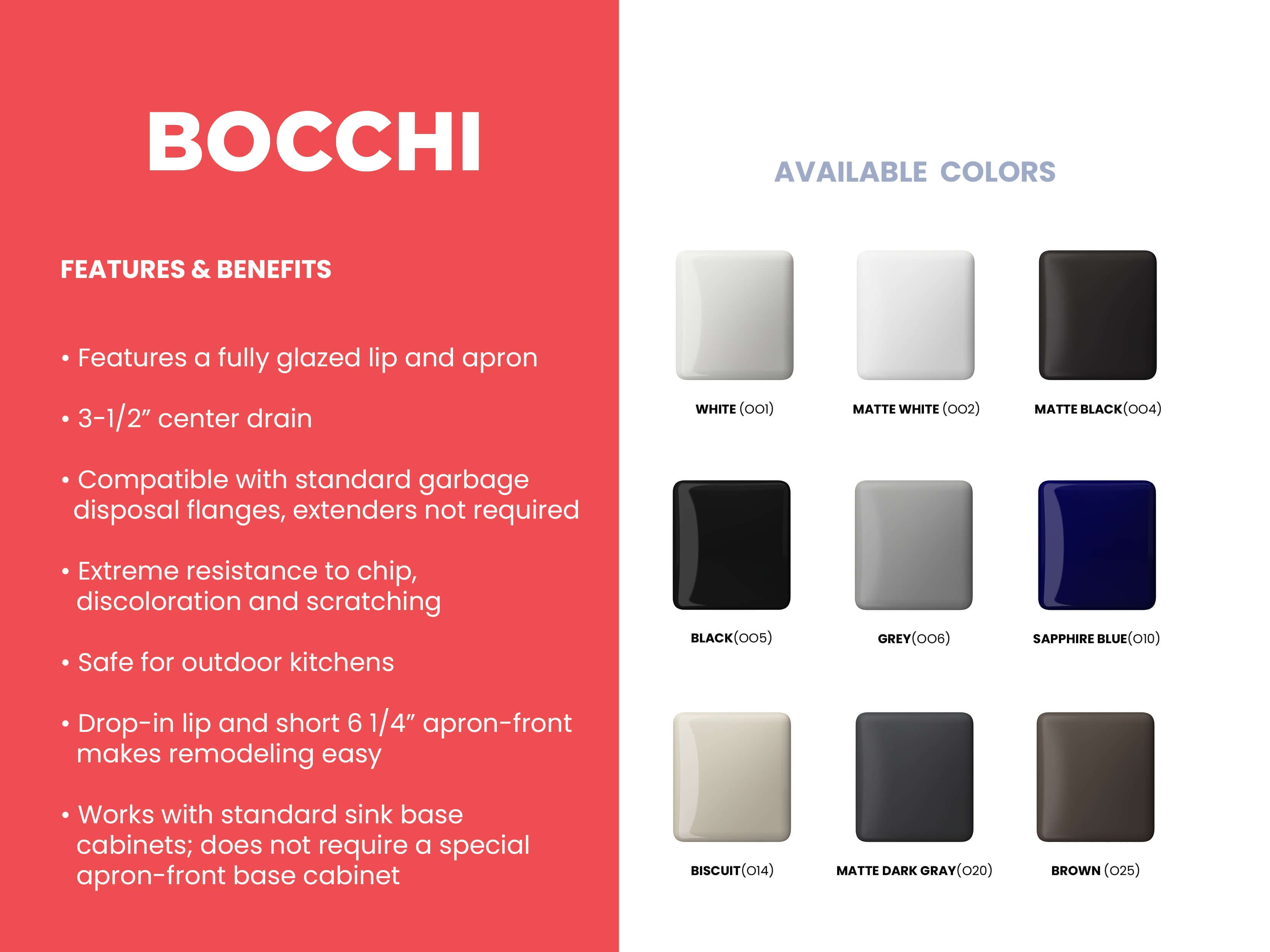 BOCCHI Nuova 34" Fireclay Retrofit Farmhouse Sink with Accessories, Sapphire Blue, 1551-010-0120