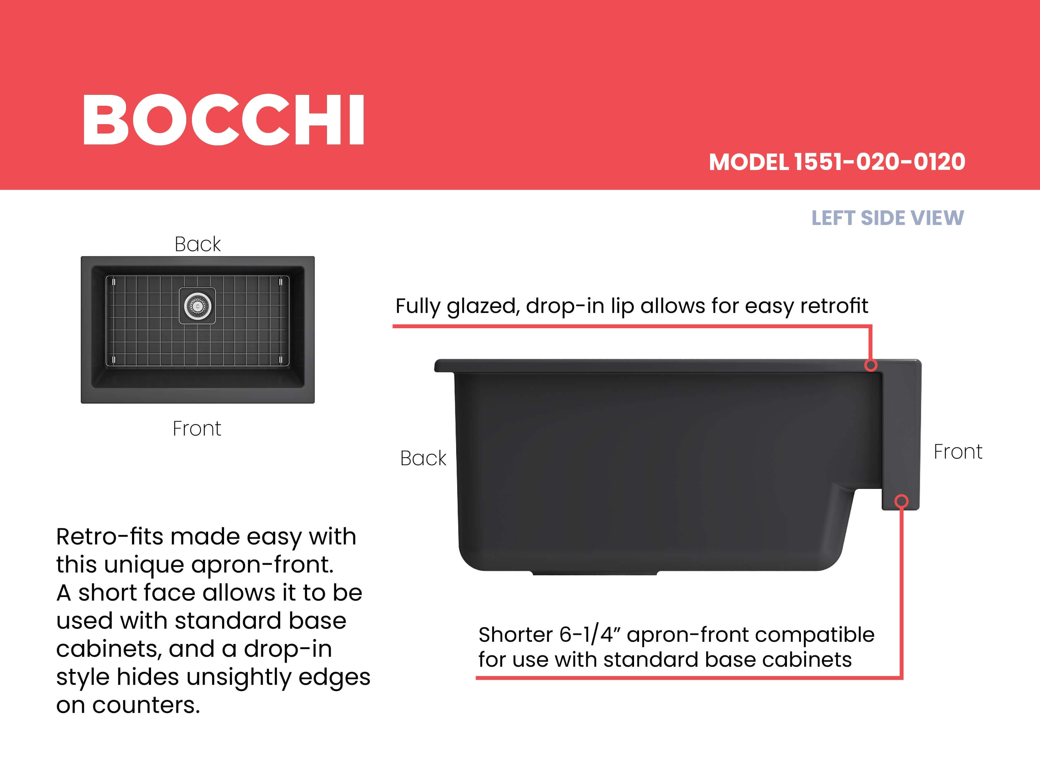 BOCCHI Nuova 34" Fireclay Retrofit Farmhouse Sink with Accessories, Matte Dark Gray, 1551-020-0120