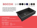 BOCCHI Nuova 34" Fireclay Farmhouse Sink Kit with Accessories, Matte Dark Gray, 1551-020-0120