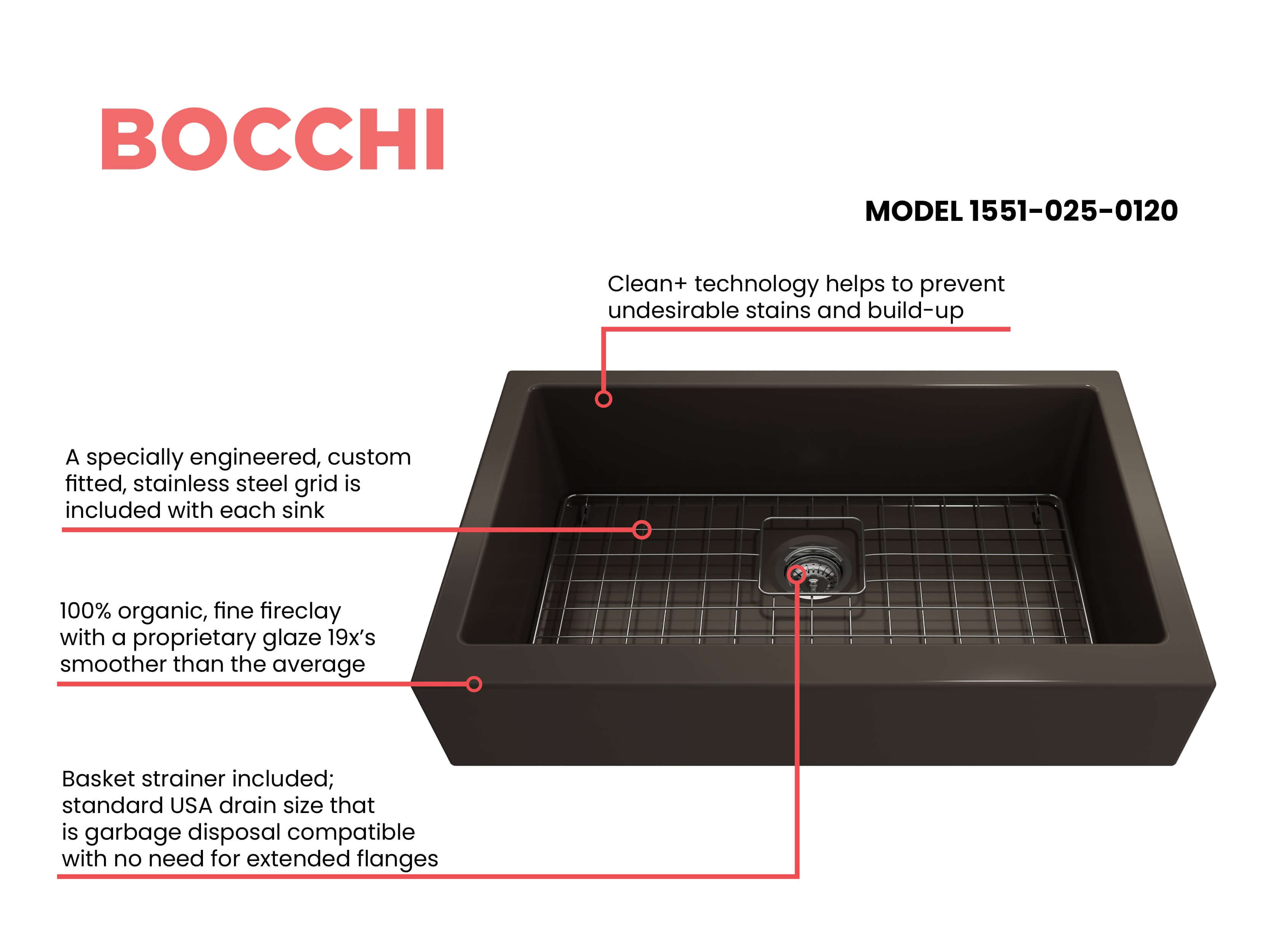BOCCHI Nuova 34" Fireclay Retrofit Farmhouse Sink with Accessories, Matte Brown, 1551-025-0120
