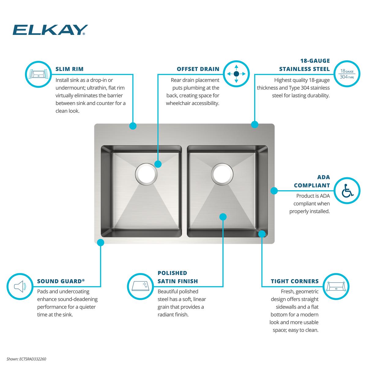 Elkay Crosstown 33" Dual Mount Stainless Steel ADA Kitchen Sink, 50/50 Double Bowl, Polished Satin, No Faucet Hole, ECTSRAD3322600