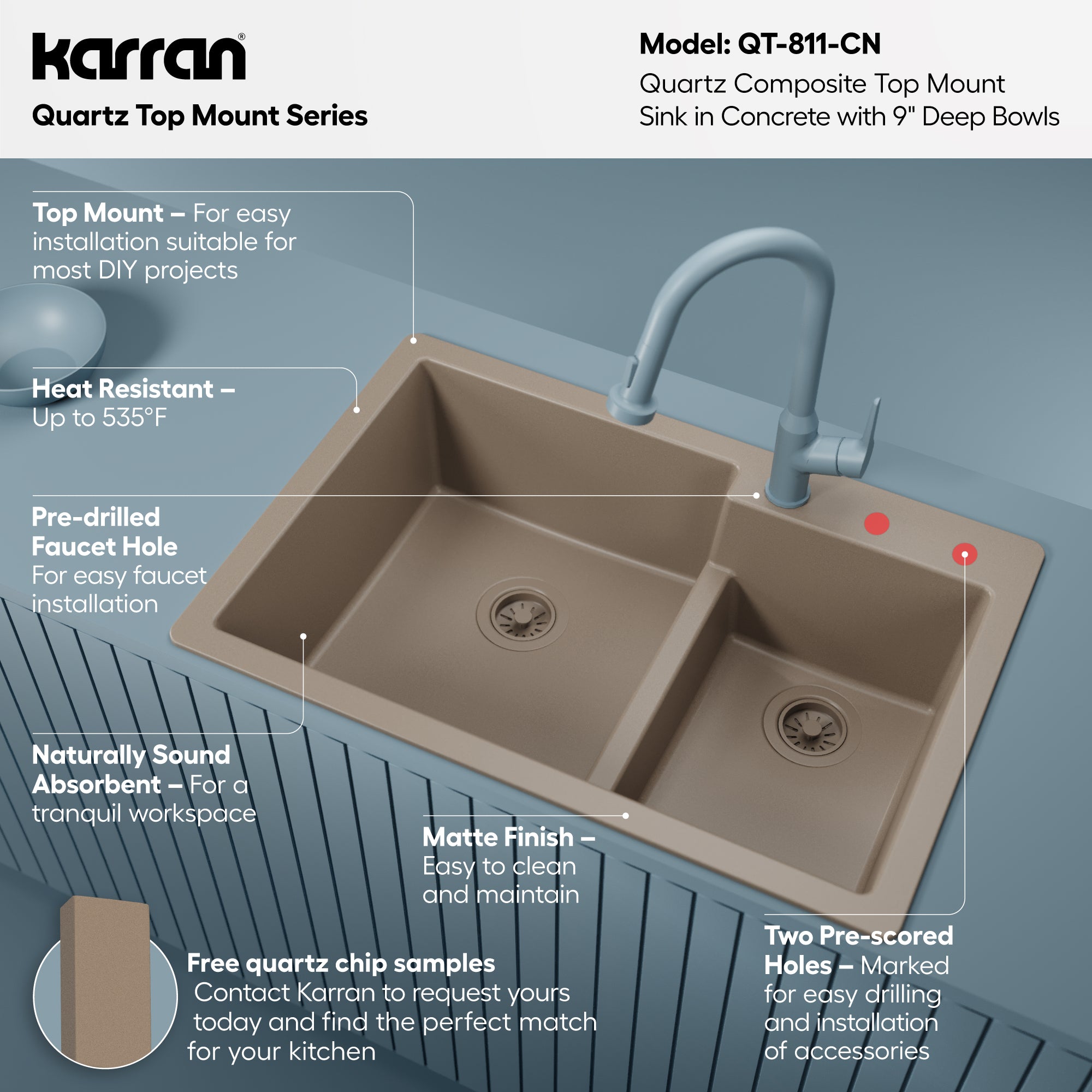 Alternative View of Karran 33" Drop In/Topmount Quartz Composite Kitchen Sink, 60/40 Double Bowl, Concrete, QT-811-CN