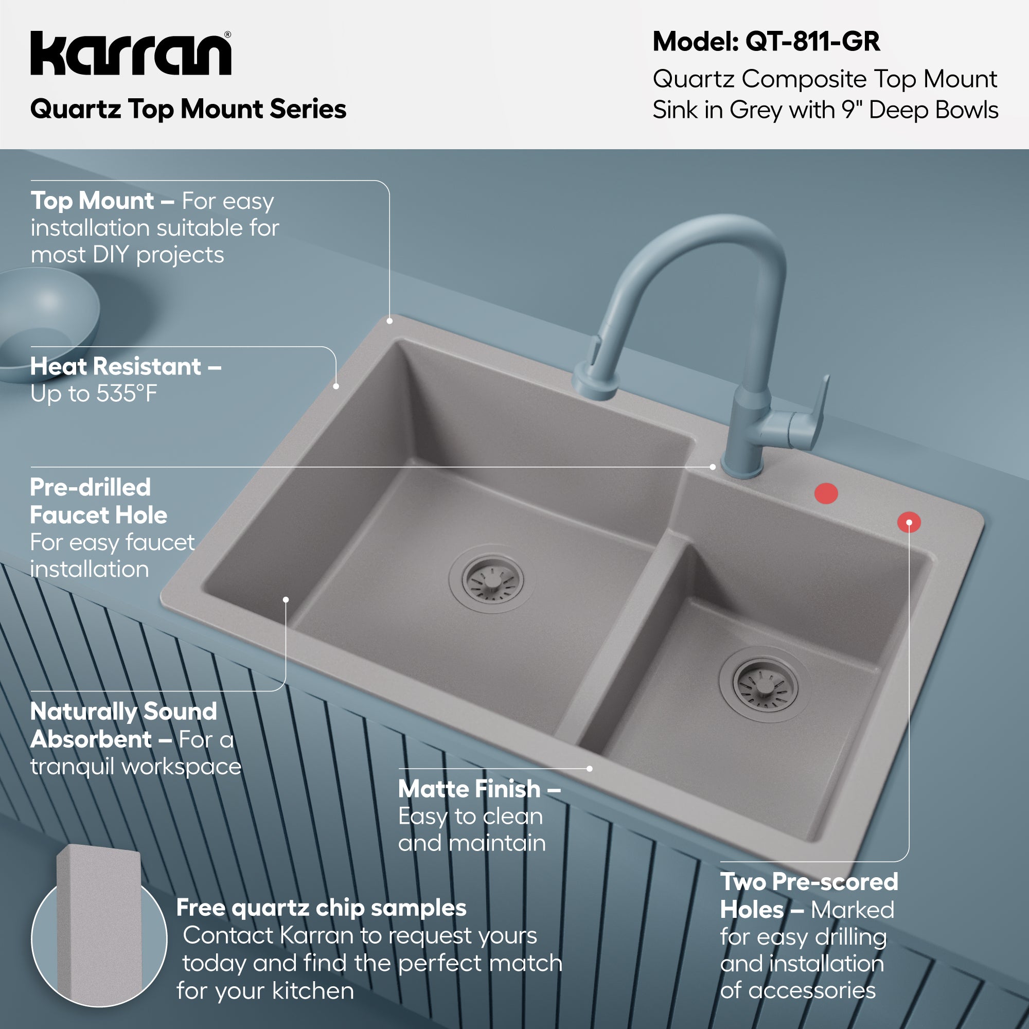 Alternative View of Karran 33" Drop In/Topmount Quartz Composite Kitchen Sink, 60/40 Double Bowl, Grey, QT-811-GR