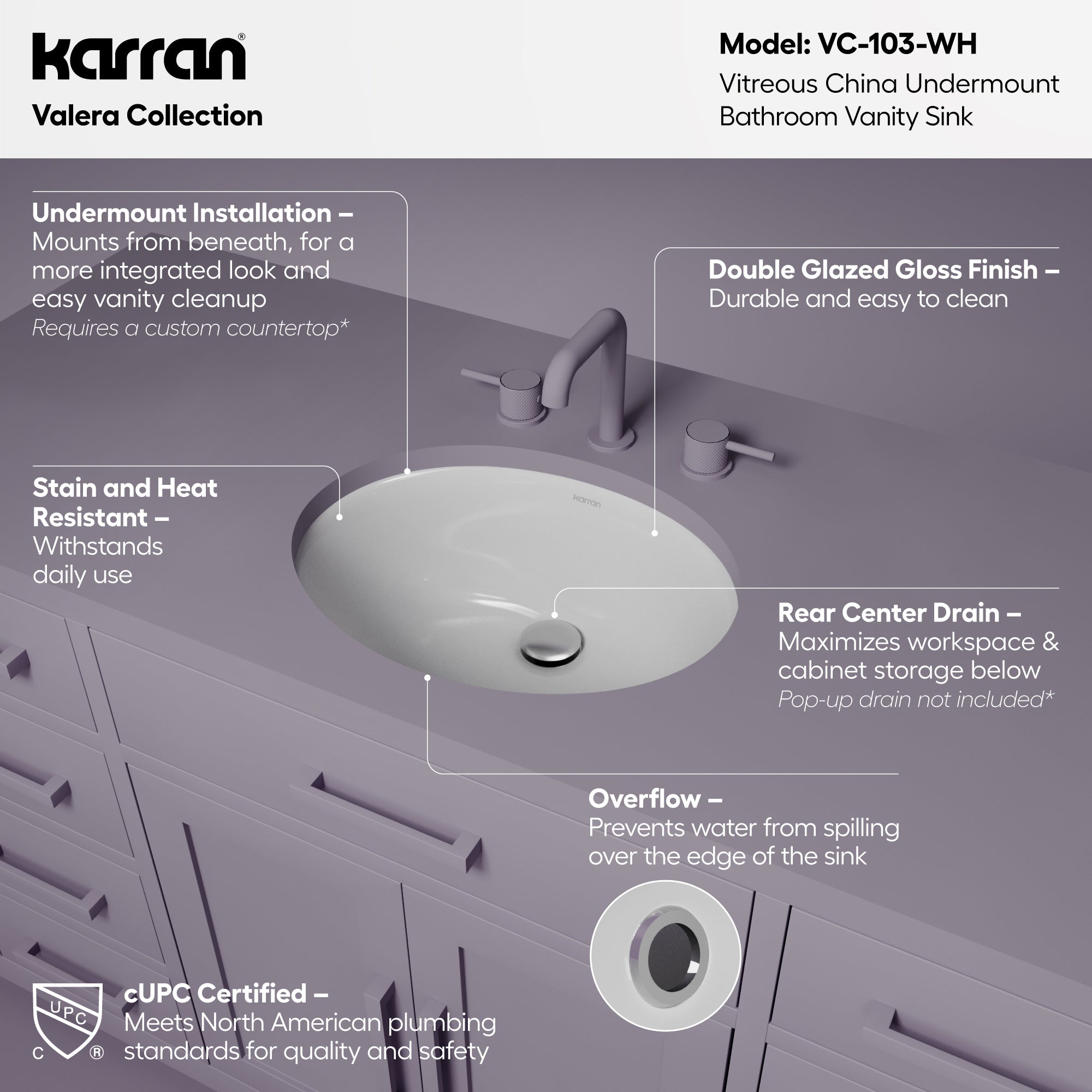 Karran Valera 15" x 18.125" Oval Undermount Vitreous China Bathroom Sink, White, VC-103-WH