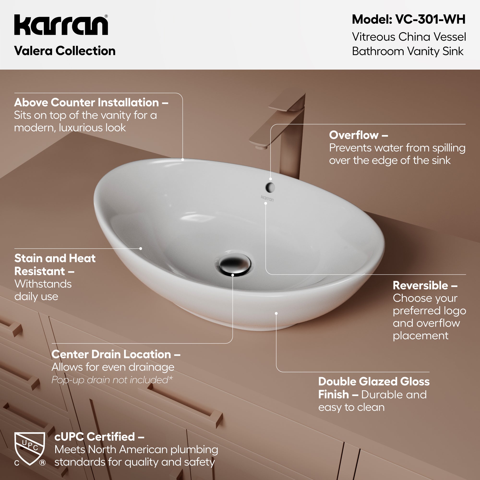 Alternative View of Karran Valera 22.875" x 14.875" x 4.5" Oval Vessel Vitreous China ADA Bathroom Sink, White, VC-301-WH